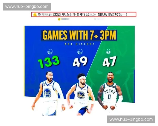 跨代对决的宿命交响：当金州库里遇见“外星人”文班亚马，勇士vs马刺预测全解析